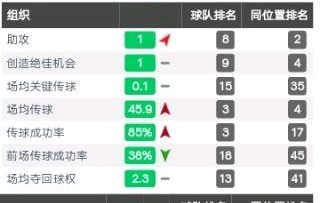 韩鹏飞武汉体院,韩鹏飞足球运动员