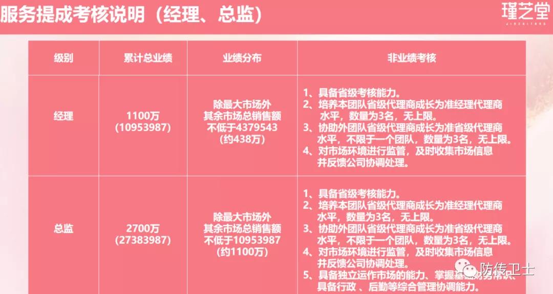 长青直销诈骗案,长青董事长刘忠源