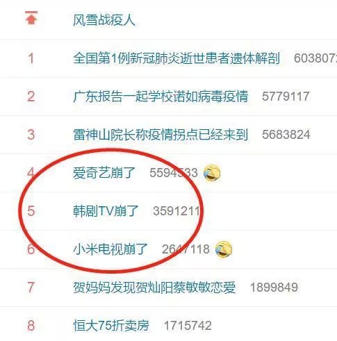 宅家追剧成“持久战”,爱腾优芒如何下好剧集营销这盘棋?