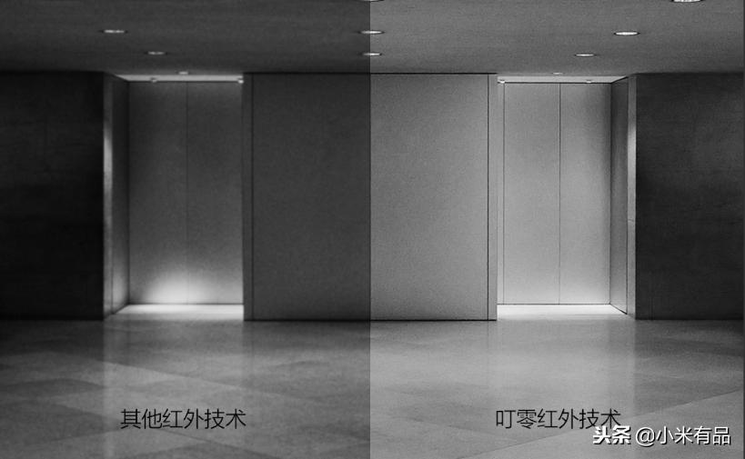 爆品孵化,爆品孵化活动