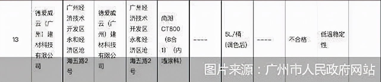 德爱威真假,德爱威假货