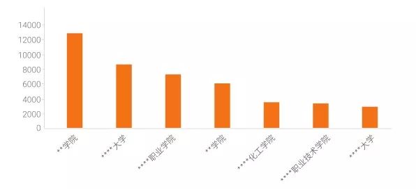 ipv6存在的网络安全隐患,ipv6网络安全事件