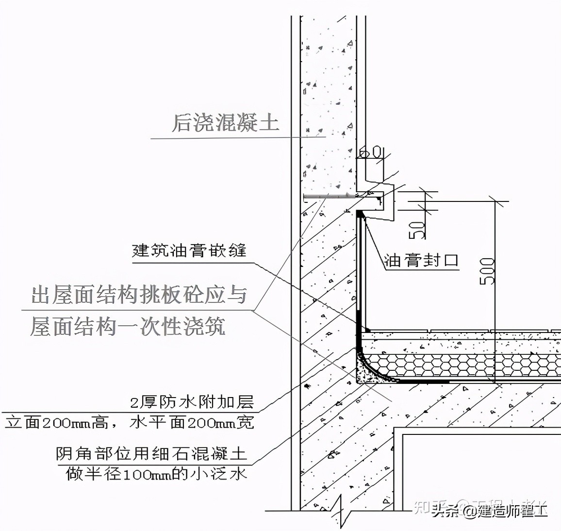 建筑屋面防水施工技术,屋面防水施工技术4000字