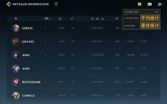 英雄联盟手游国际服注册翻译,英雄联盟手游概述教案