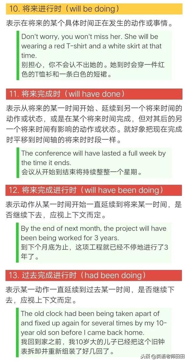 英语语法一张图看懂,16种英语时态时间轴图