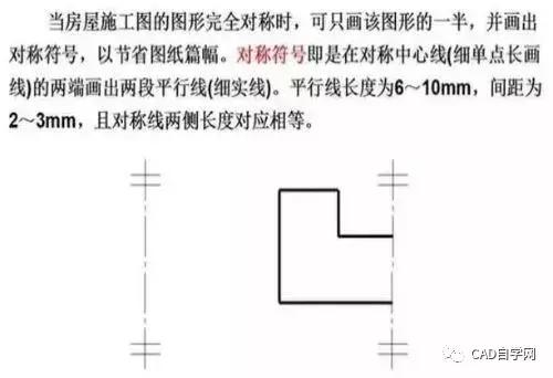 燃气工程图纸识图教程,怎样看工程图纸的基本知识