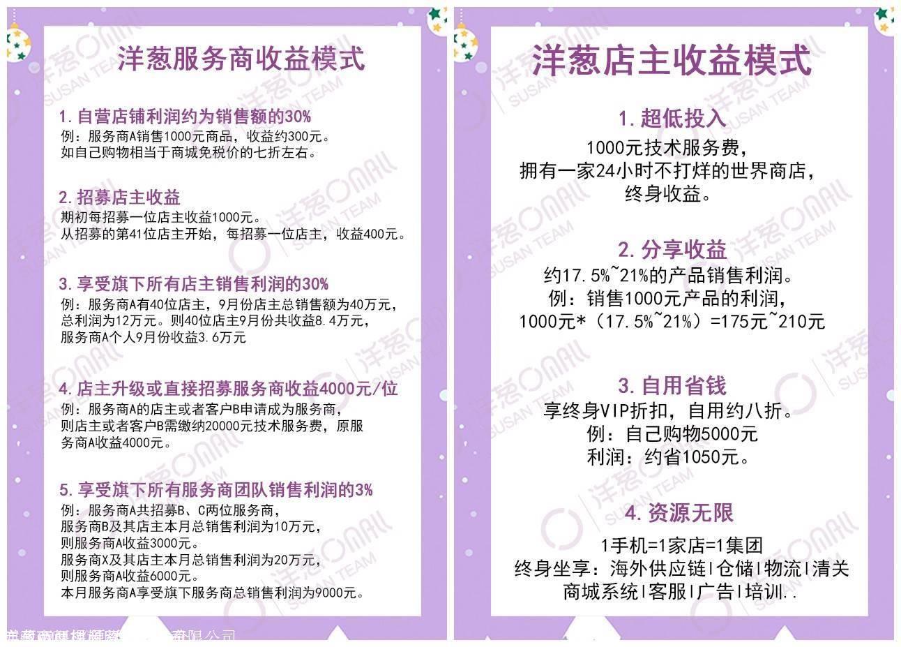 洋葱omall体验店怎么开,洋葱omall荣誉店主加盟费用多少