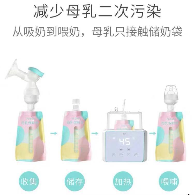 干货|今天想给大家分享一波儿自用母婴类好物还有待产包准备