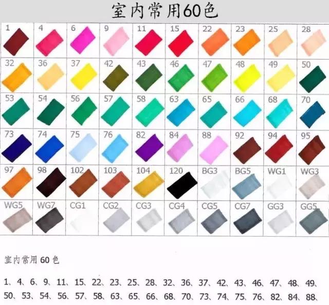 手绘教程零基础入门上色,手绘画上色技巧