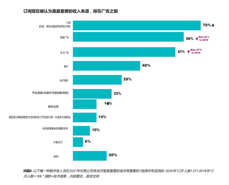 路透新闻部最新新闻,路透新闻是什么