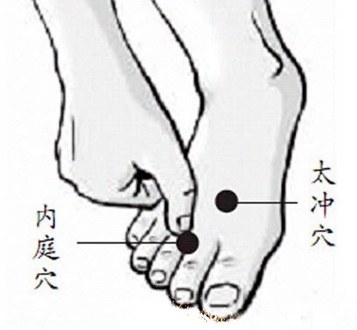 十大实用针灸穴位,针灸特殊穴位主治歌诀