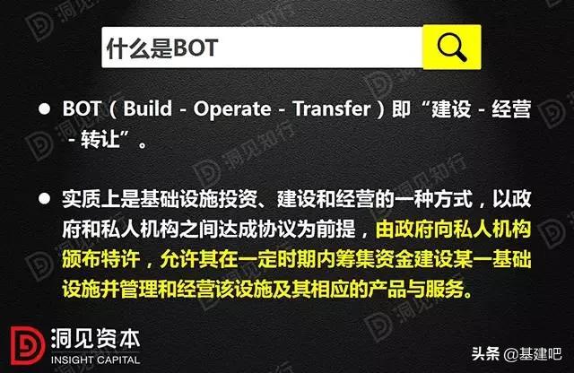 PPP、BOT、BT、TOT、TBT:这下全明白了