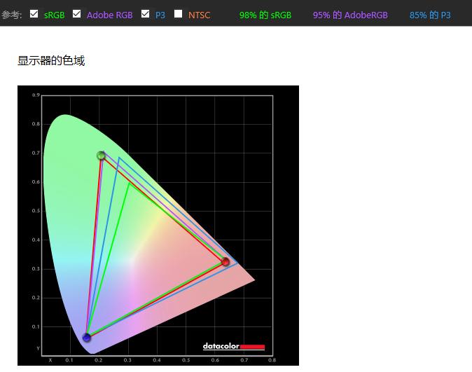 不花冤枉钱,不花冤枉钱性价比高