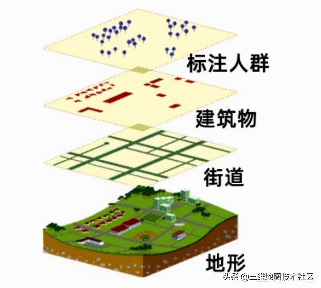 北斗卫星导航系统与百度地图,北斗导航系统地图现在能应用吗