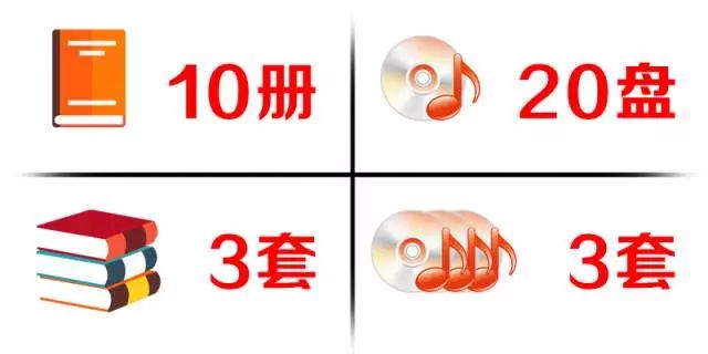 去香港有哪些要注意的事,到香港旅游一定要注意的5件事