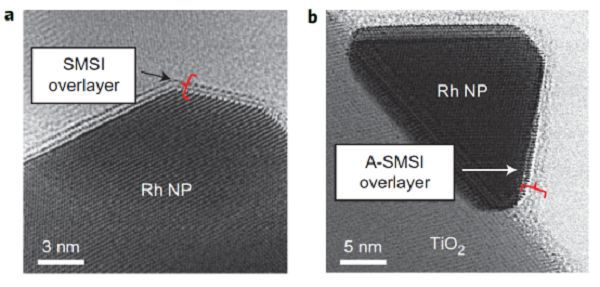 无机分析有哪些检测方法,一文读懂检验检测