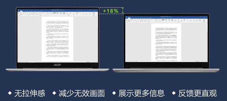 3千到4千轻薄本推荐,3千高性能轻薄本