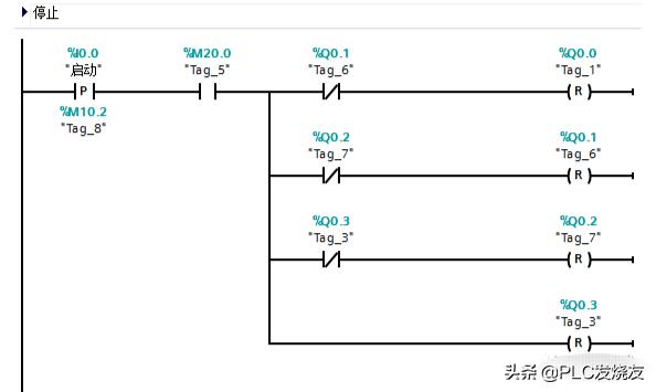 初学plc必会的100个代码,分享编程学习技巧