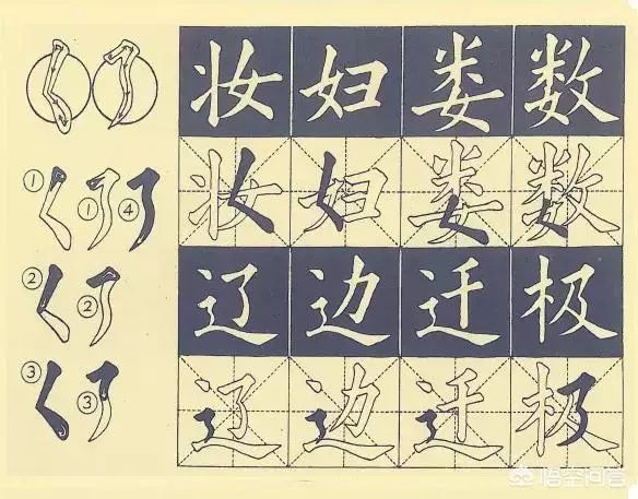 如何才能正确临帖,书法临帖是临整篇还是临单字