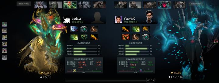 dota2minor赛事在哪里直播,dota2minor最后的晋级