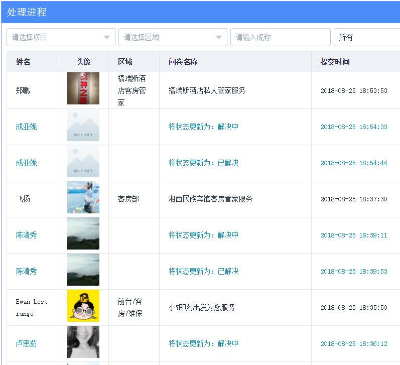 酒店24小时管家服务测评,提升酒店网评的方法