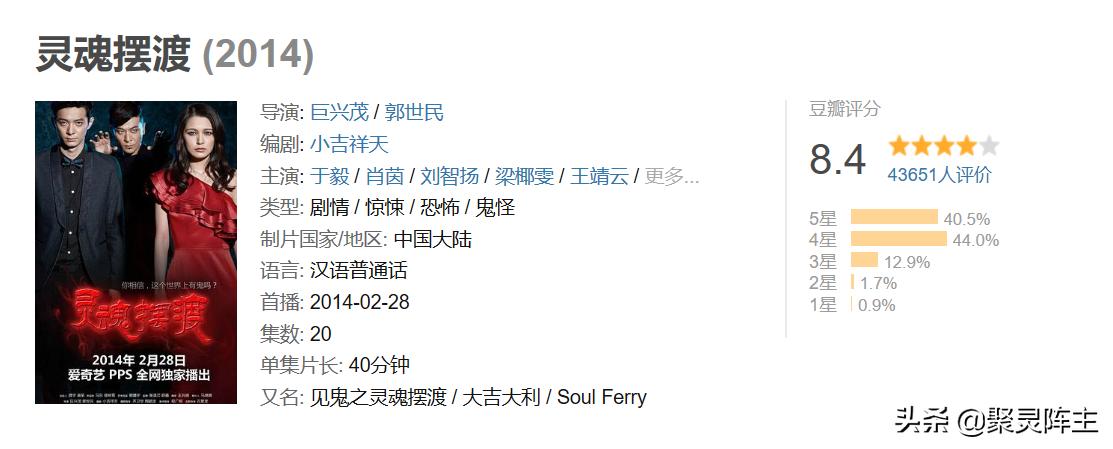 超自然科幻片大全,高分科幻剧集合集