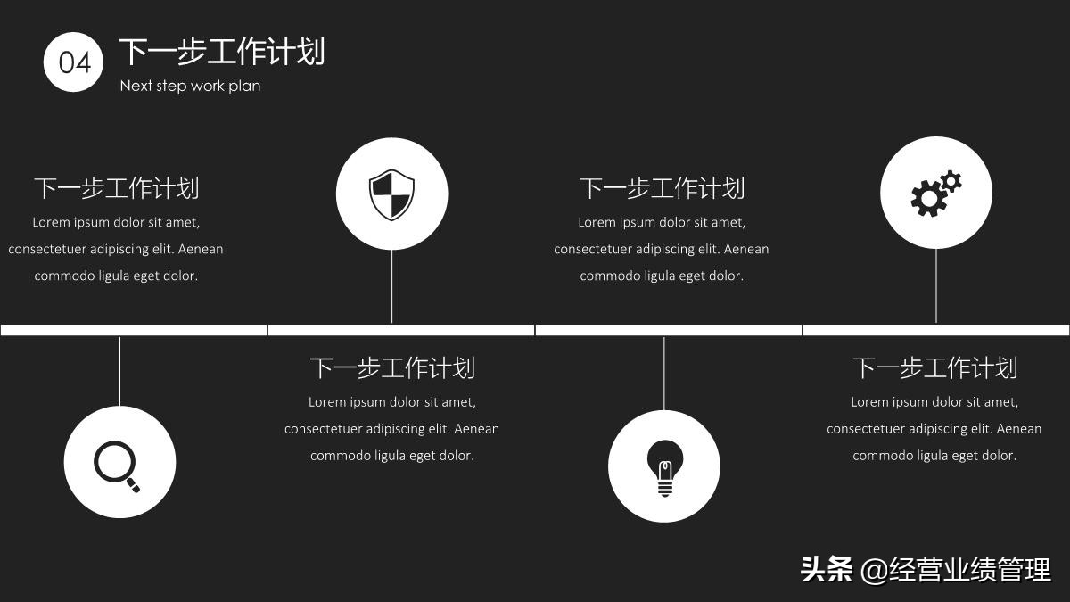 浼佷笟鐩爣绠＄悊鍩硅ppt妯℃澘,浼佷笟涓嬩釜鏈堝伐浣滆鍒抪pt妯℃澘