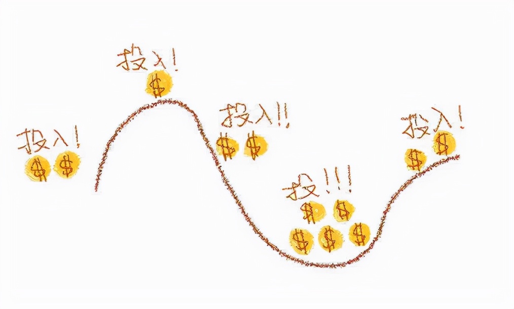 基金定投千万不要这么做,基金定投怎么没收益