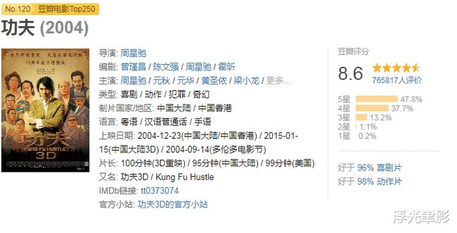 袁和平谈功夫周星驰,周星驰和洪金宝闹翻是哪部电影