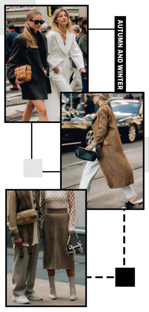 冬季穿大衣太好看了时髦又高级,大衣冬季穿搭保暖型