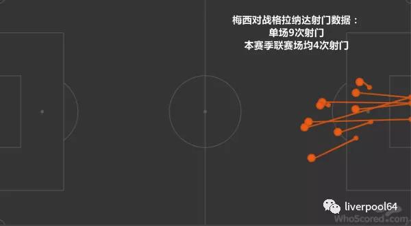 塞蒂恩谈梅西集锦,塞蒂恩让梅西学西班牙人