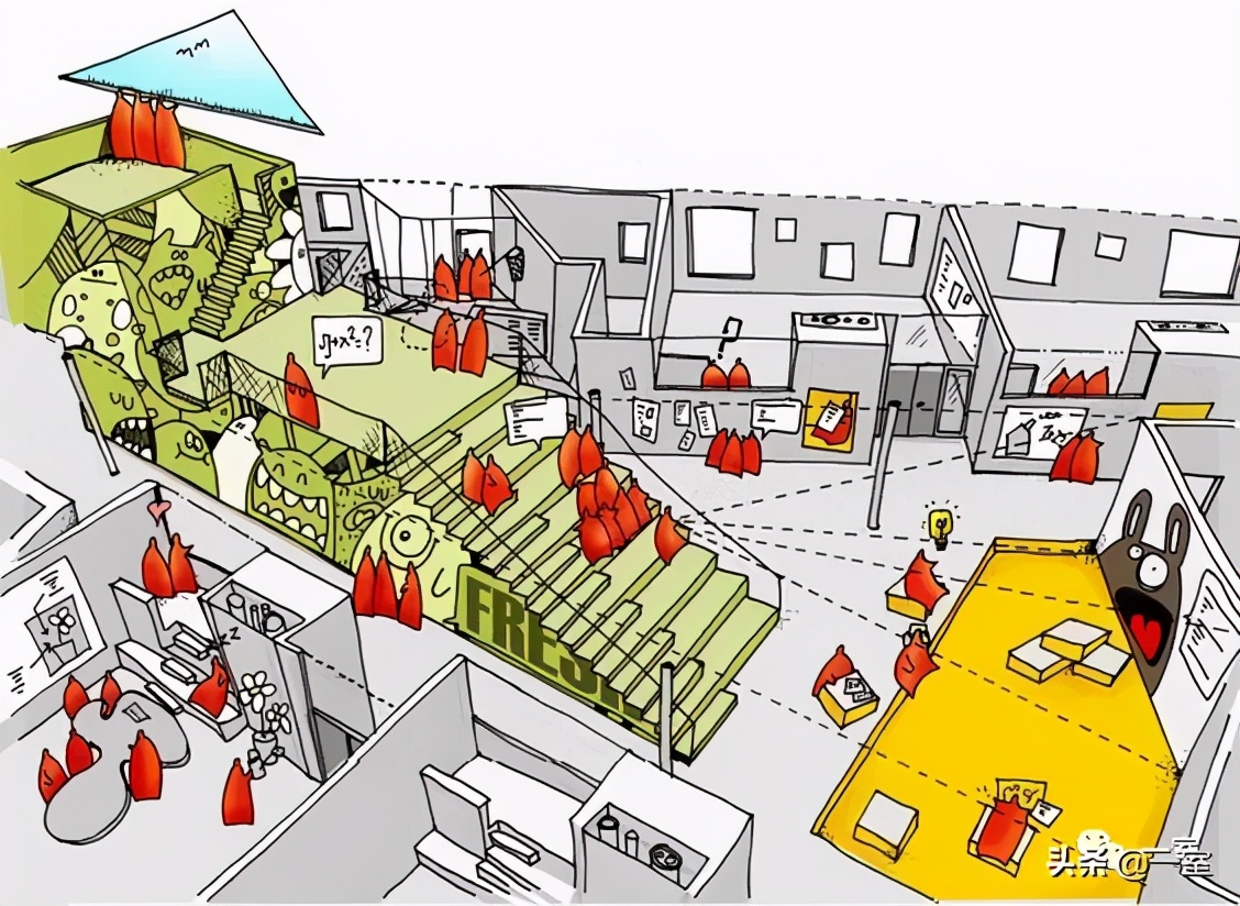 展馆布局与动线设计,展馆设计哪里做得好