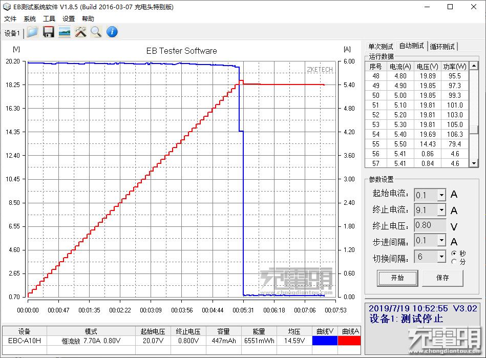 绿巨能充电器快充测评,绿巨能22.5瓦充电器