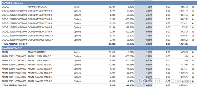 美股一年十倍选股技巧,美股选股策略