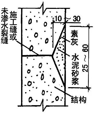 最新地下工程防水技术规范gb5010,地下防水工程质量验收规范最新的