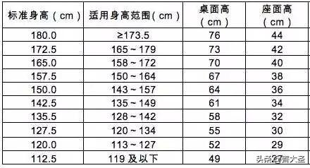 23件好物,23件好物分享