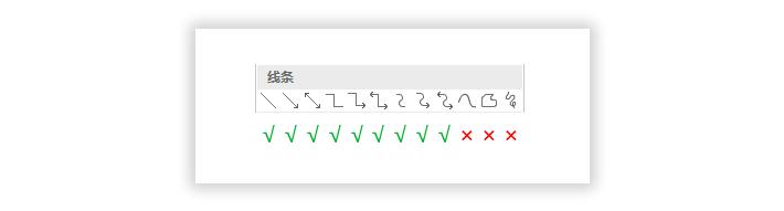 利用绘图工具栏绘制流程图word,word绘制流程图如何上下间距一样