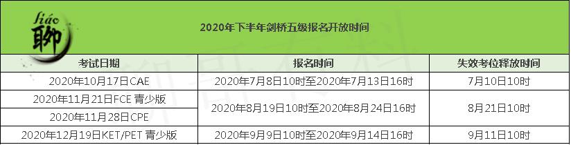 北京幼升小办理转学怎么办理,北京幼升小调剂入学是怎么回事