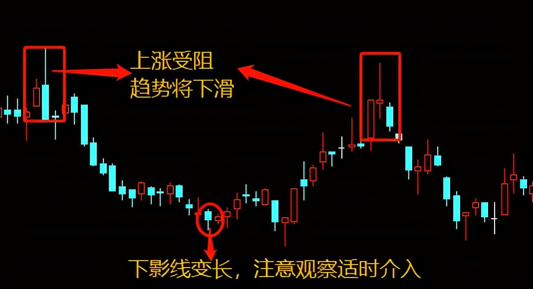 通达信主力多空能量副图指标源码,通达信主力进出副图源码