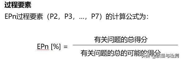vda6.3培训心得报告,vda6.3审核过程中的开放性提问