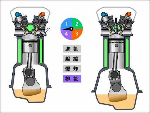 奥迪老款q7烧机油深度分析,奥迪q3烧机油