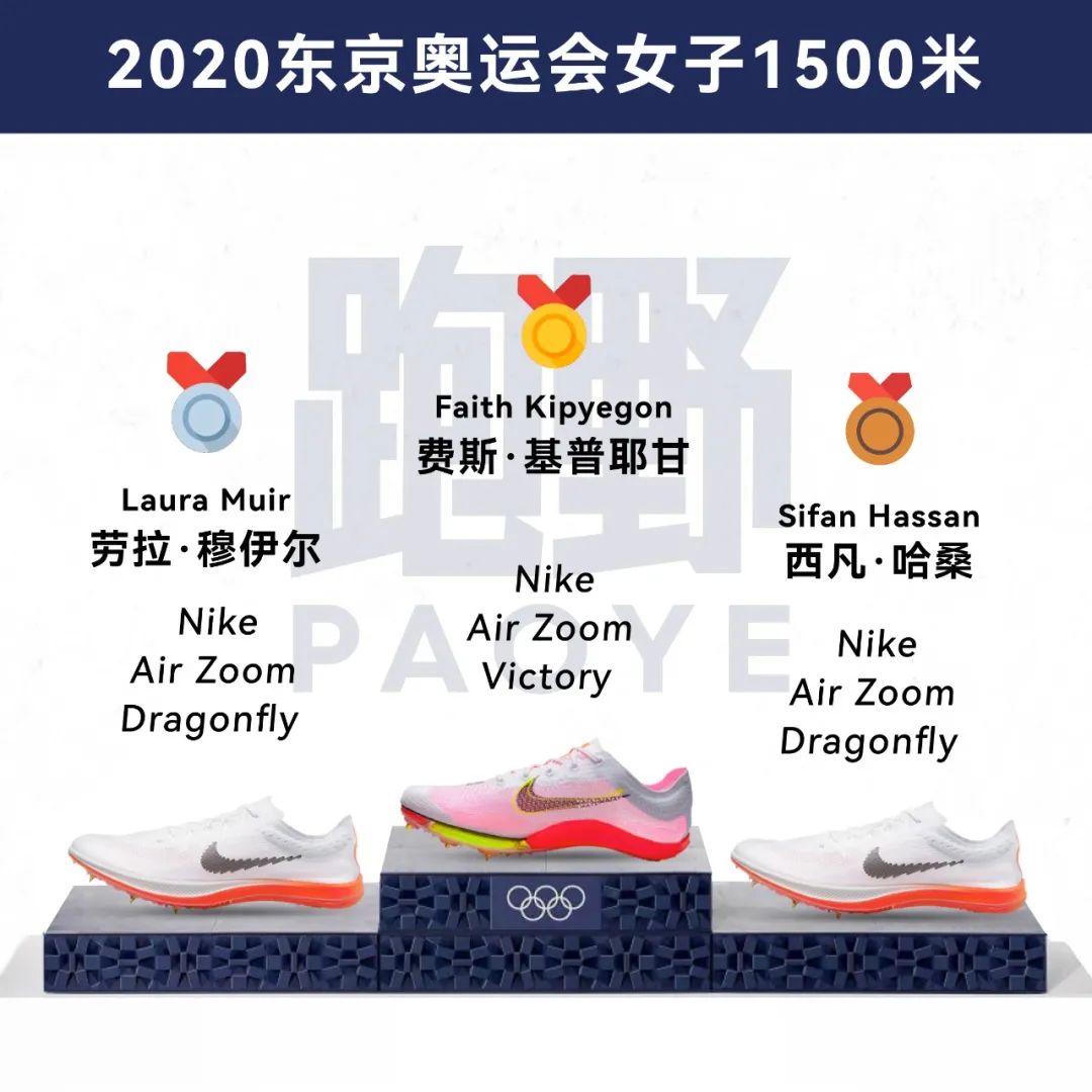 莱尔斯奥运选拔赛穿的钉鞋,奥运比赛穿的什么钉鞋