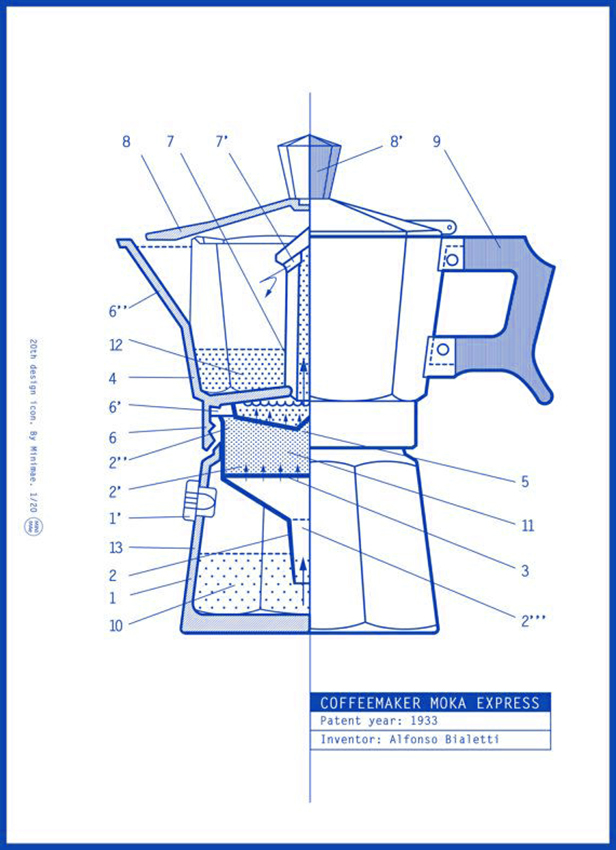 摩卡咖啡壶的正确使用方法,摩卡咖啡壶怎么选购