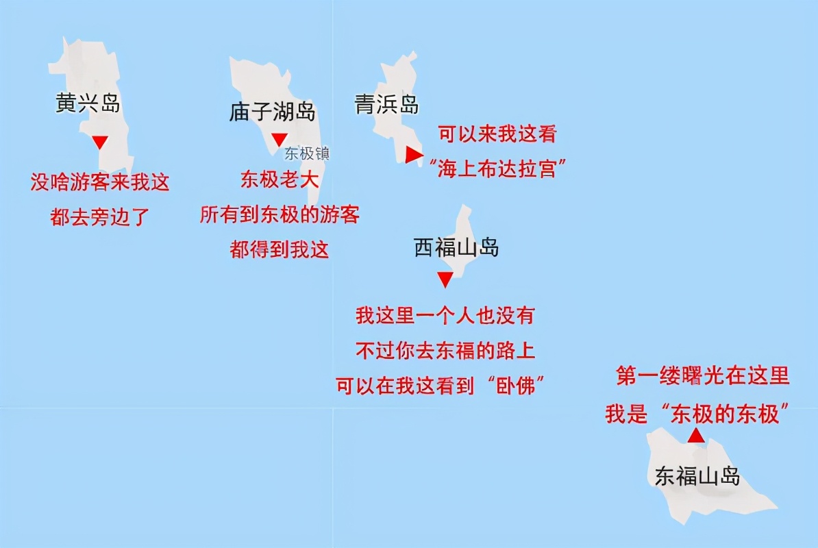 舟山攻略最佳推荐,舟山3天玩法攻略