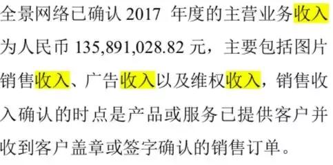 18家自媒体联名举报,全景网络被股转系统问询,天下苦全景久矣…