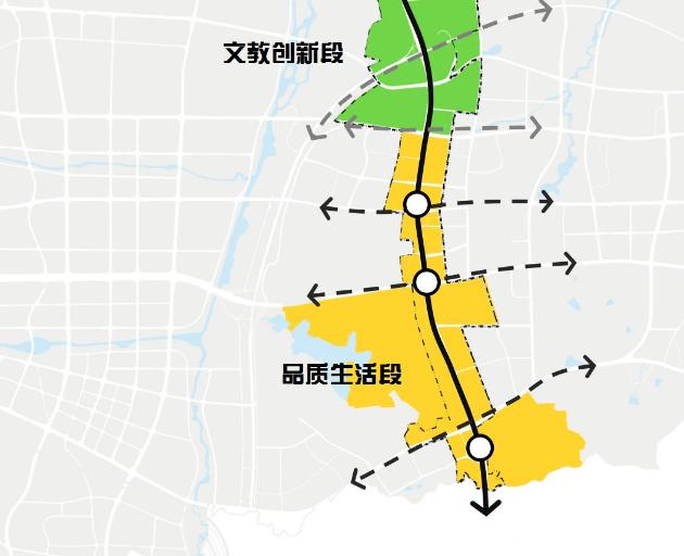 向西！这个看似青铜小弟的片区，有望成为王者？