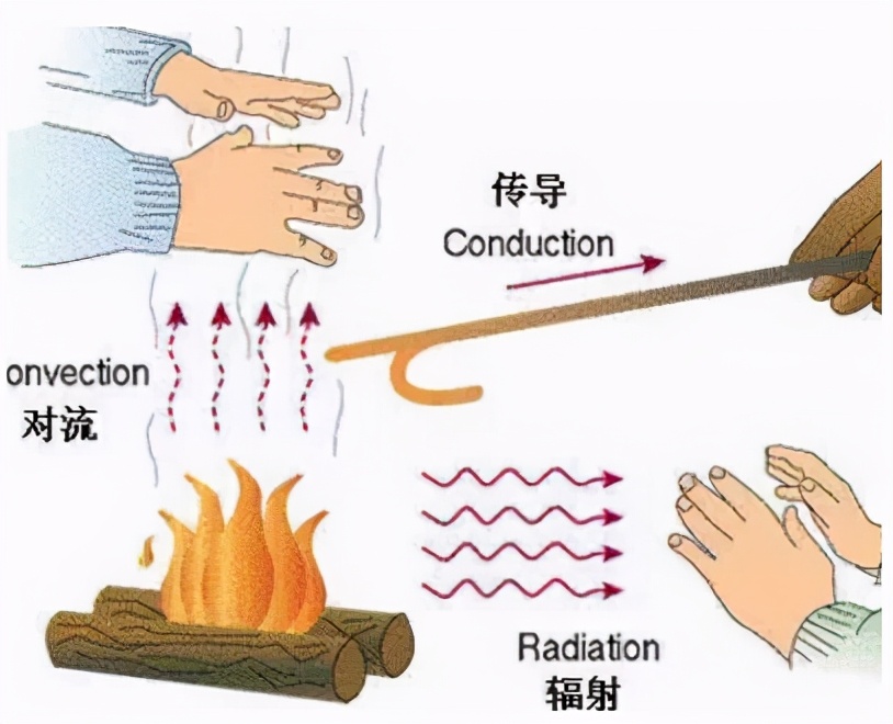 断桥铝7080哪个好,塑钢窗和断桥铝窗哪种保温效果好