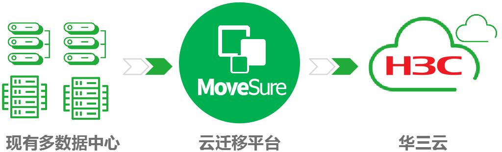 鏁拌吘绉戞妧鏈夐檺鍏徃,鏁拌吘