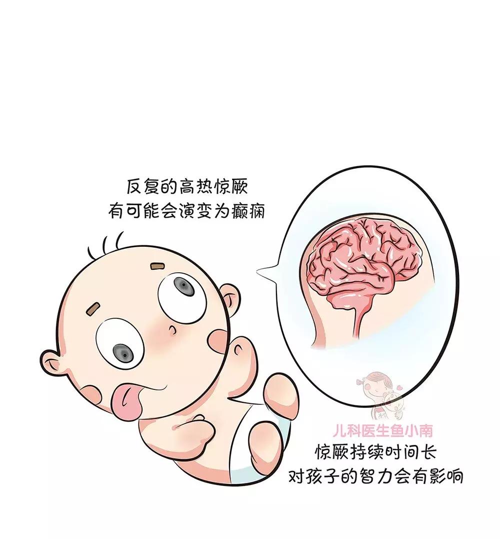 关于宝宝发烧知识,宝宝发烧的正确认识