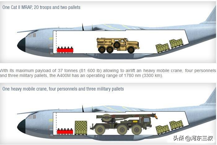 kc390运输机哪些国家采购了,巴西kc390运输机价格